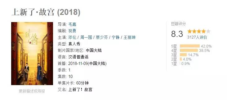 故宫又双叒叕来圈粉了！_百科TA说