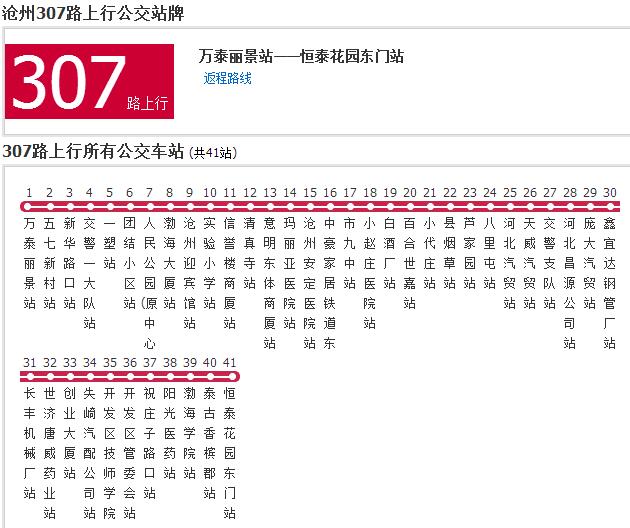 p>沧州公交307路是沧州的一条公交车路线,隶属于大众巴士公司.