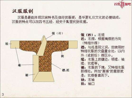 青岛大学汉服社