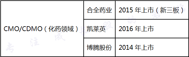靠他才能成就真正的“中国药神”_百科TA说