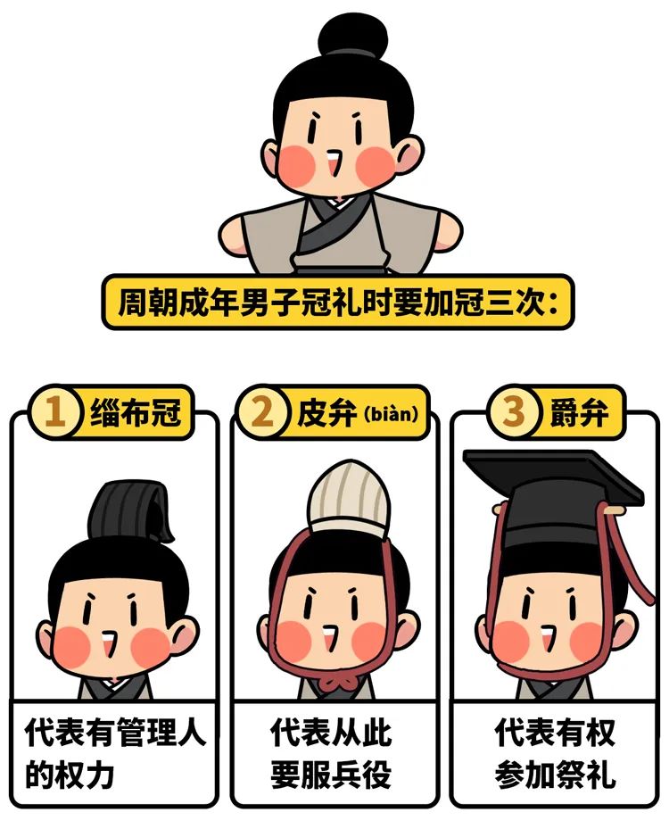 男人最想戴的一顶帽子！特别有讲究_百科TA说