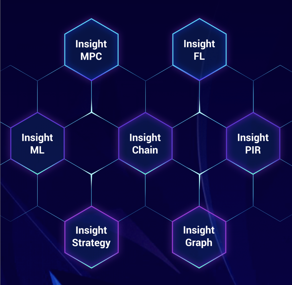 深圳市洞见智慧科技有限公司_百度百科
