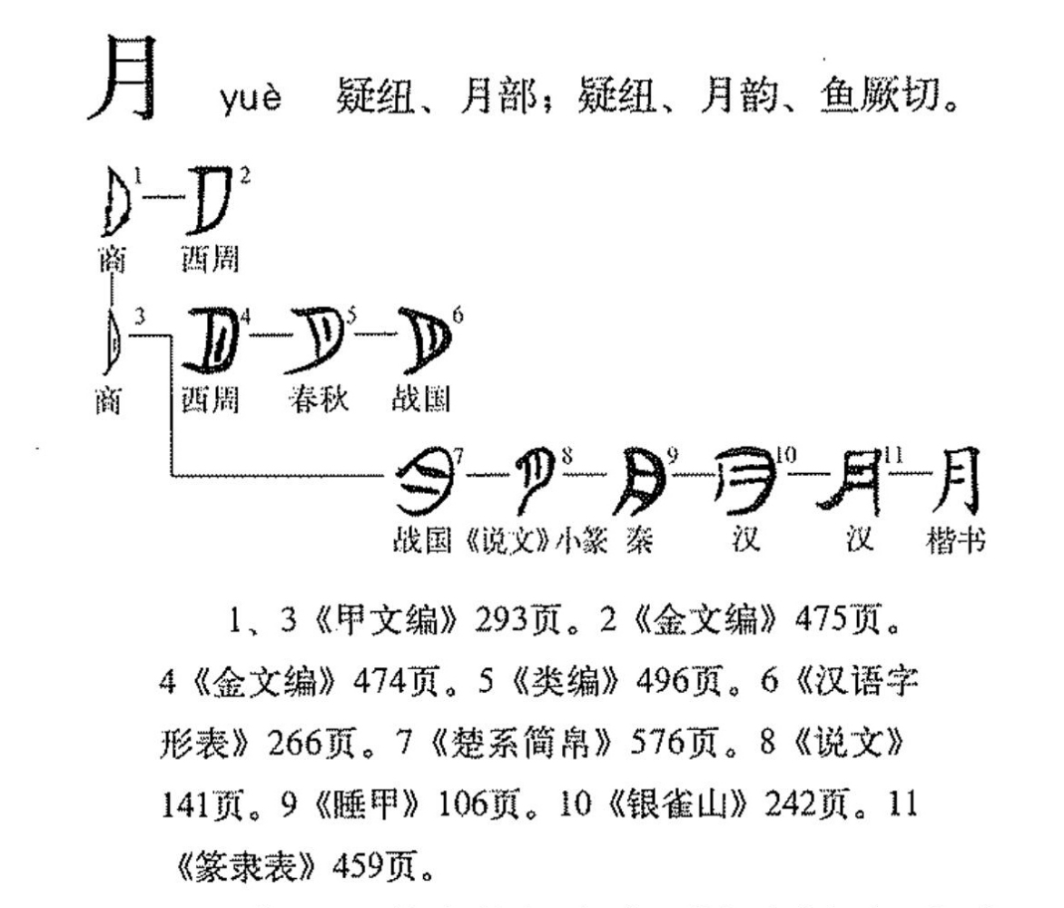 月（汉语文字）_百度百科