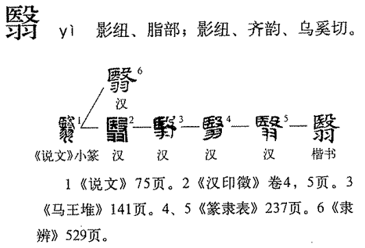 data-ctrid="tbonfrajfpah">翳(拼音:yì)是汉语通用规范二级字通用字