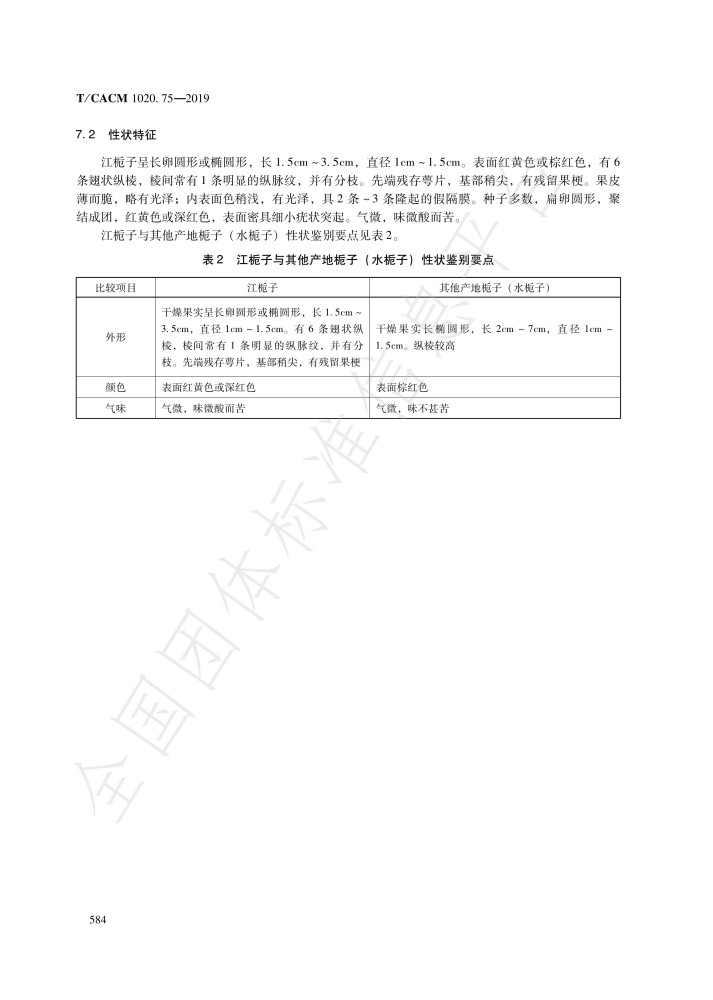 道地药材—第75部分：江栀子_百度百科