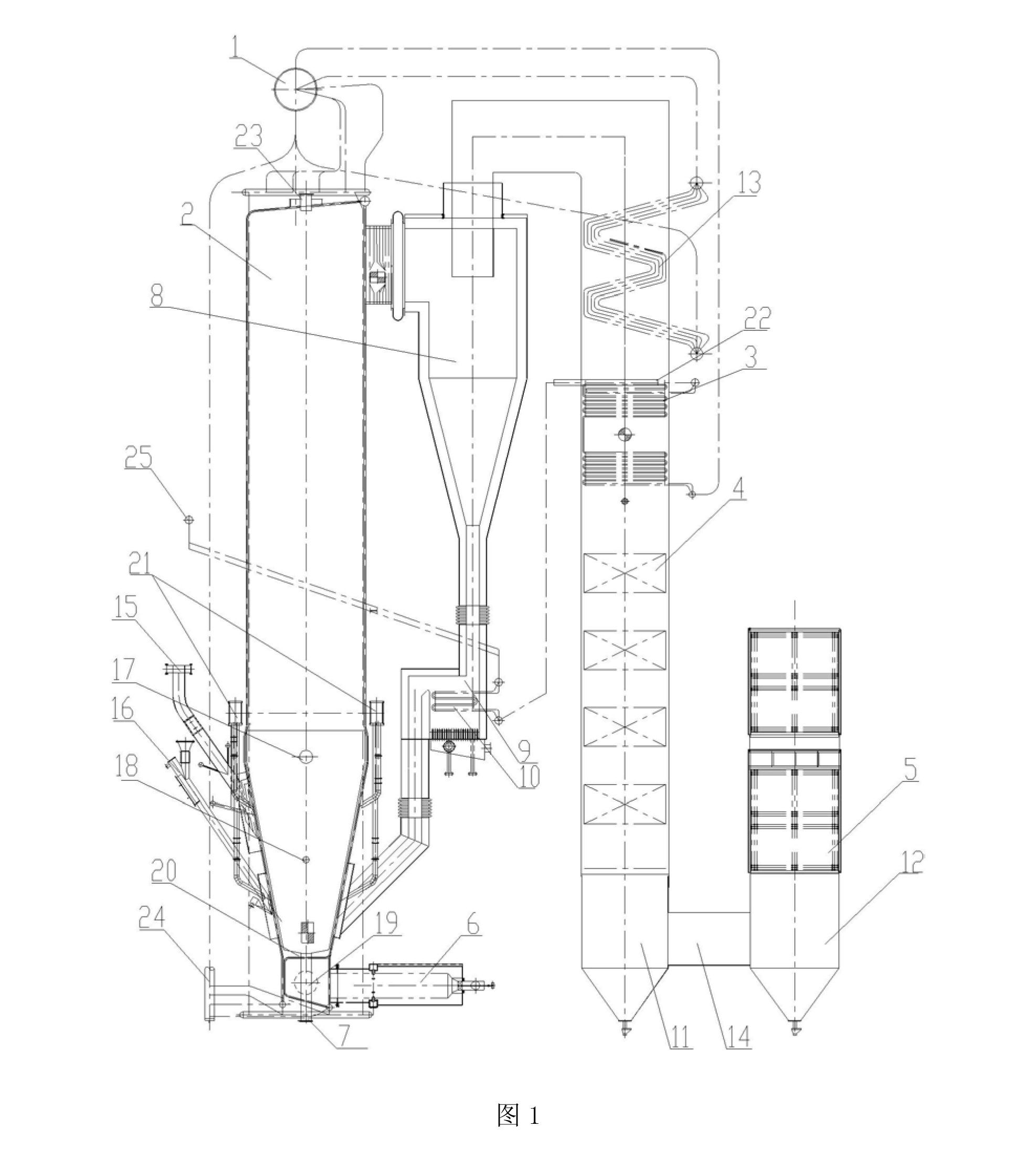 燃用造纸废渣和污泥的循环流化床锅炉