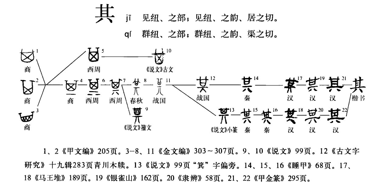 其_百度百科