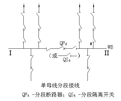 单母线分段接线
