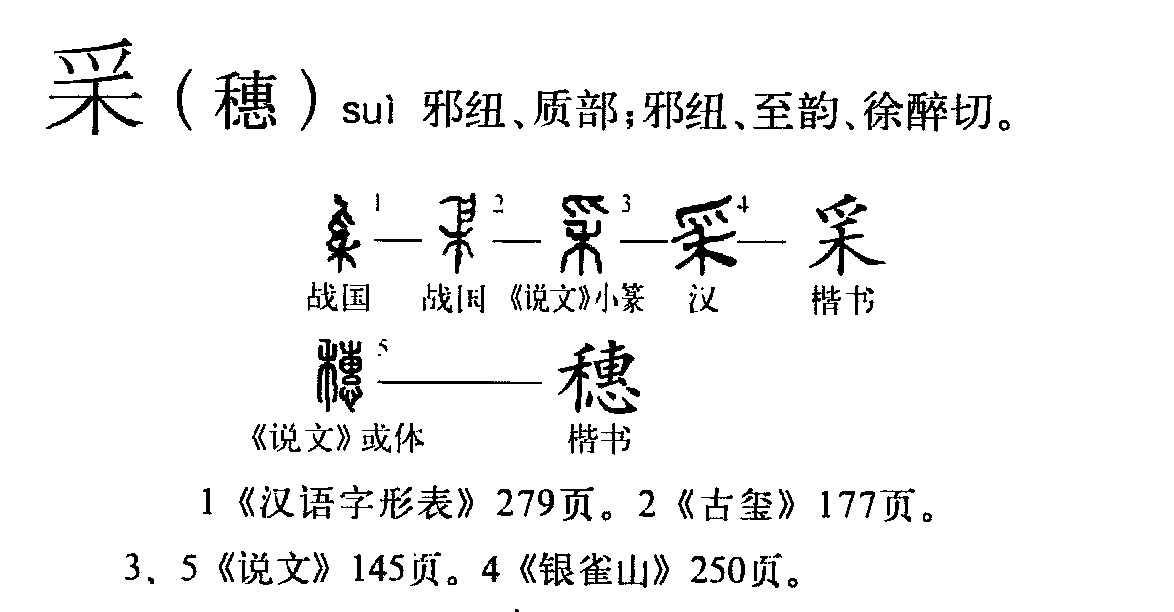 p data-id="gnxal4mtpy">穗(拼音:suì)为汉语一级通用规范汉字(常用