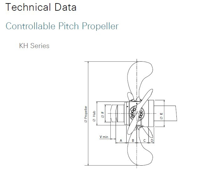 可调螺距螺旋桨