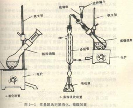 id="192454">丹麦 /a>化学家凯道尔于1883年建立的,现已发展为常量