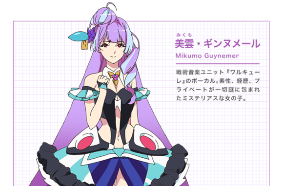  p>美云·金努梅尔,是动画《 a>超时空要塞Δ /a>》及其衍生作品的女