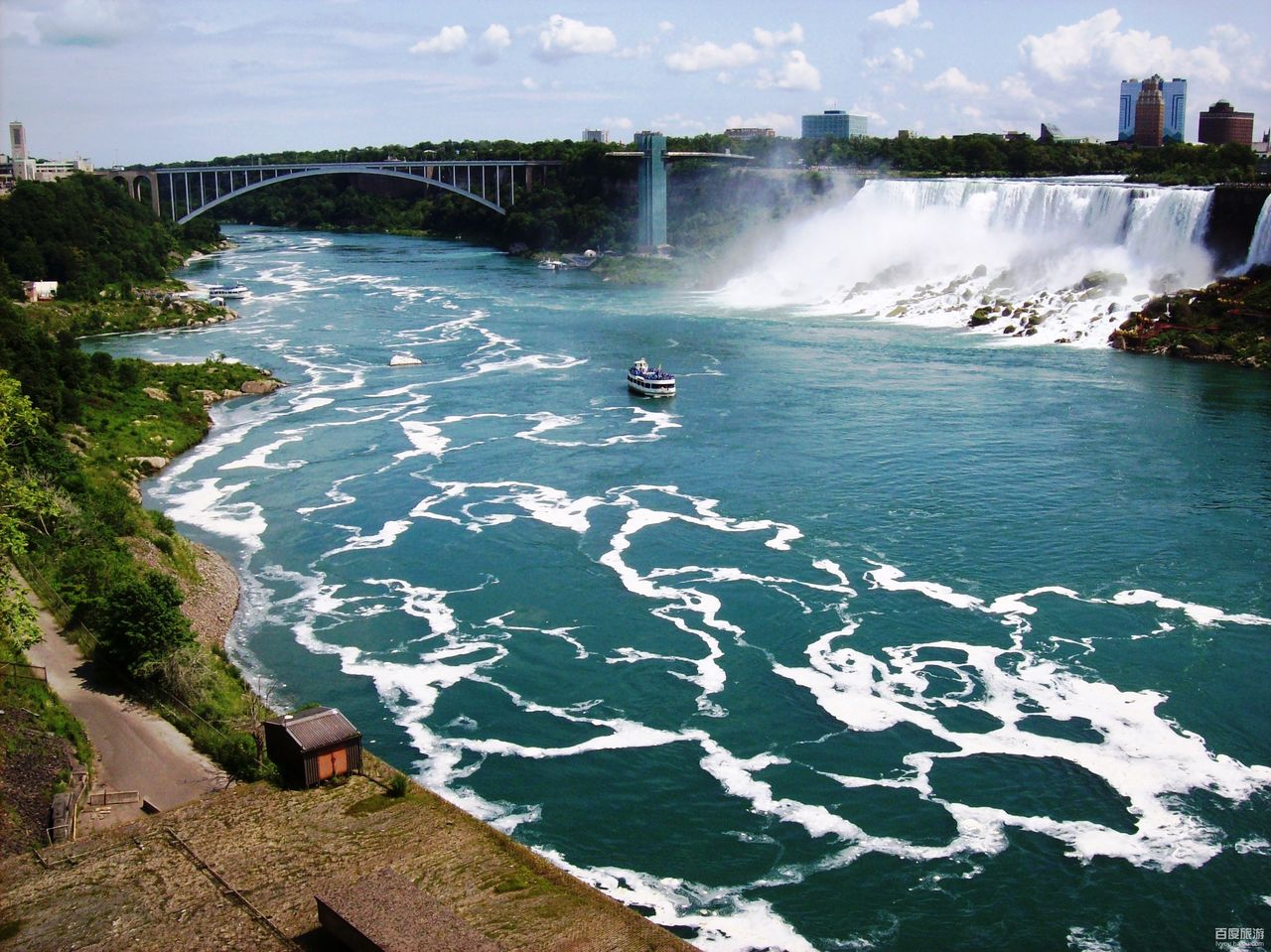 尼亚加拉大瀑布