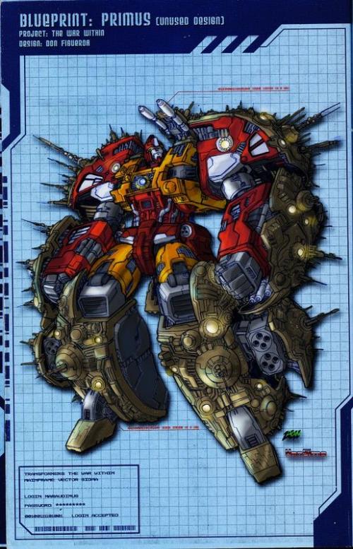  p data-id="go0nbjbi9x">至尊太君,动画《变形金刚》及其衍生作品中