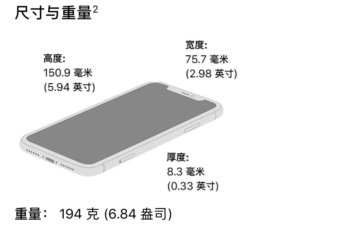 iPhone11这款手机的尺寸是多少？_百科TA说