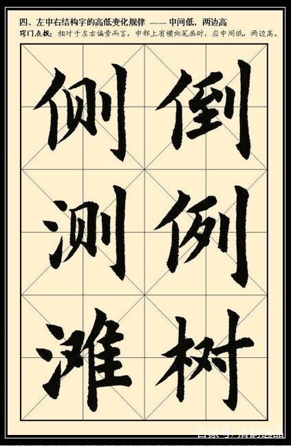汉字结构组合规律图解_百科TA说