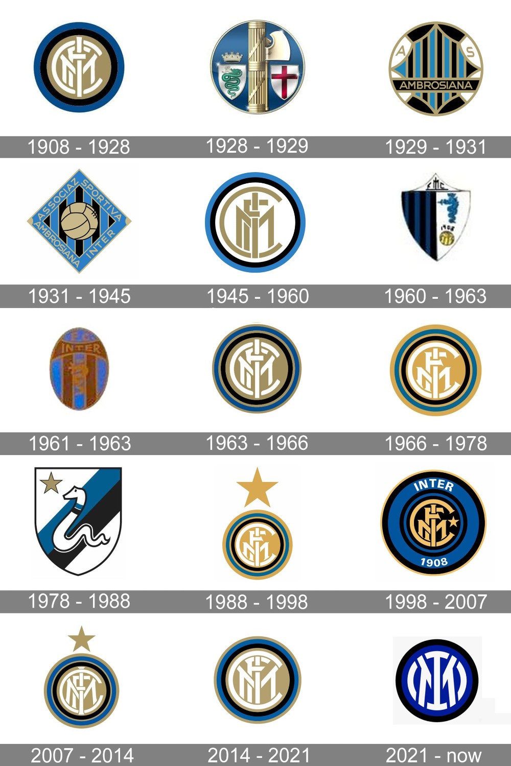 国际米兰足球俱乐部