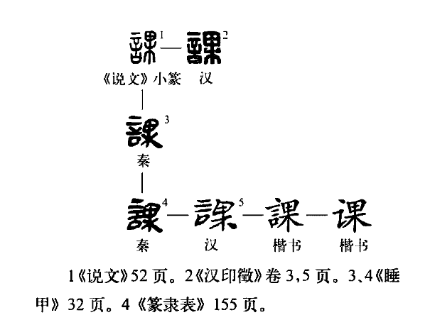 课_百度百科