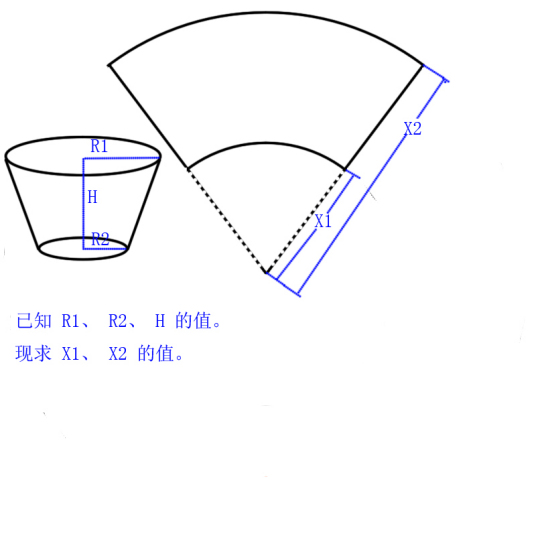 侧面积 百度百科