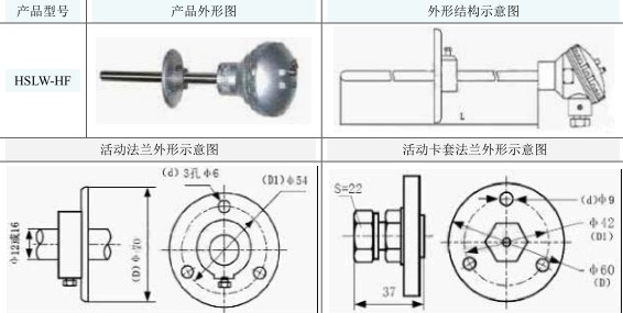 活动法兰式温度传感器,是一种传感器,由接线盒,活动法兰和保护管
