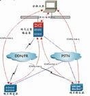 無線網絡無有效ip配置_本地連接沒有有效的ip配置 未修復_以太網無有效ip配置