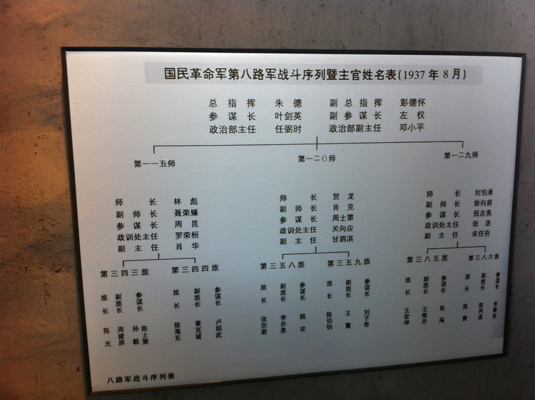 武川县大青山抗日根据地旧址