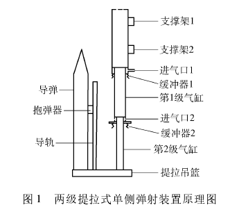 提拉式弹射装置