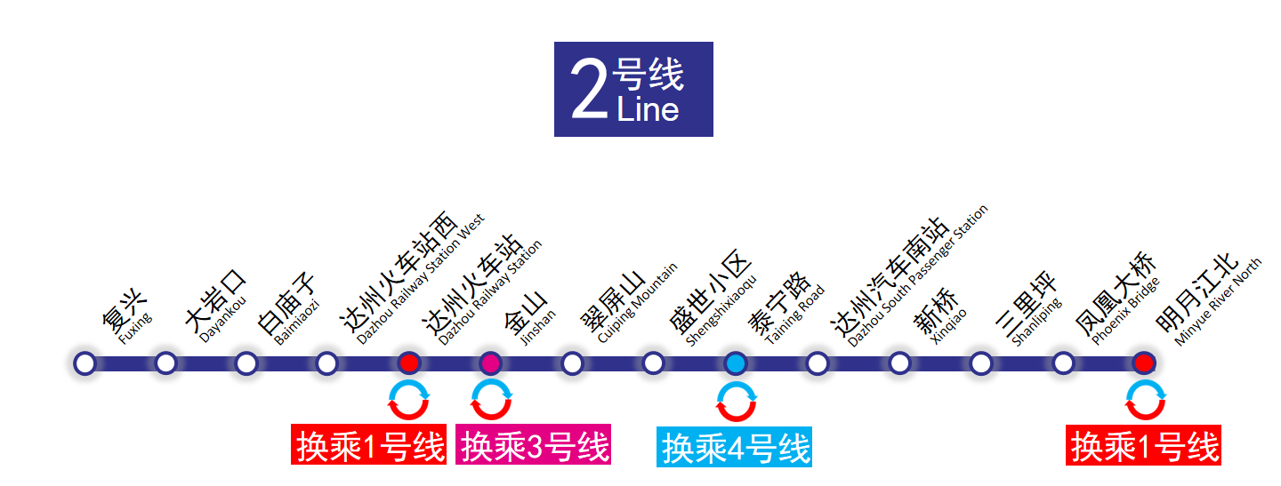  p>达州轨道交通是指四川省达州市的城市轨道交通系统,也可称为达州有