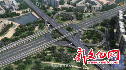 长春"两横两纵"快速路