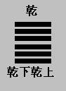 乾卦（六十四卦之一）_百度百科