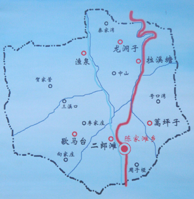 歇马台村