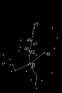  p>天鹤座是南天星座之一.