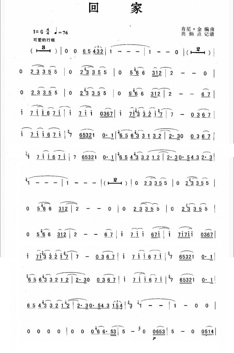  p data-id="gnt3y0u55y">《回家》是一首萨克斯单曲,由 a target="