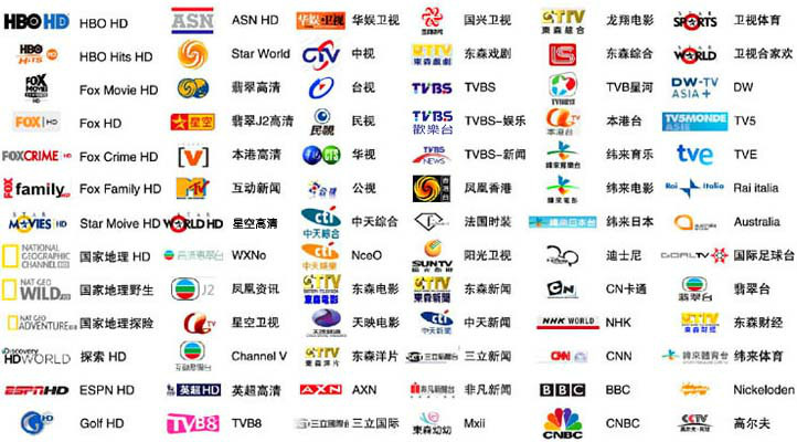 p>电视台(television station)是指通过 a target="_blank" href="