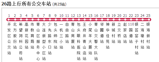  p>包头公交26路是一条运行于九原区,青山区,昆都仑区的市区公交线路