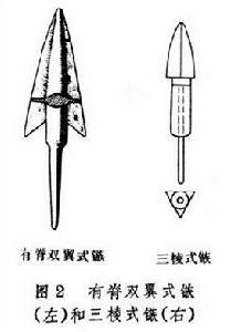 "3213316">弩臂 /a>和 a target="_blank" href="/item/弩机/2991358"