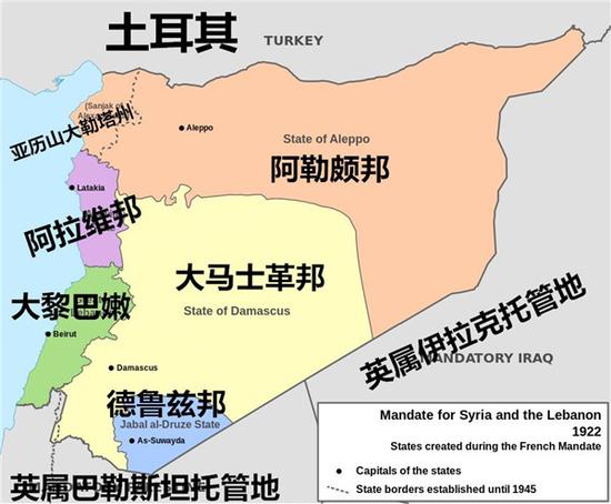 叙利亚内战