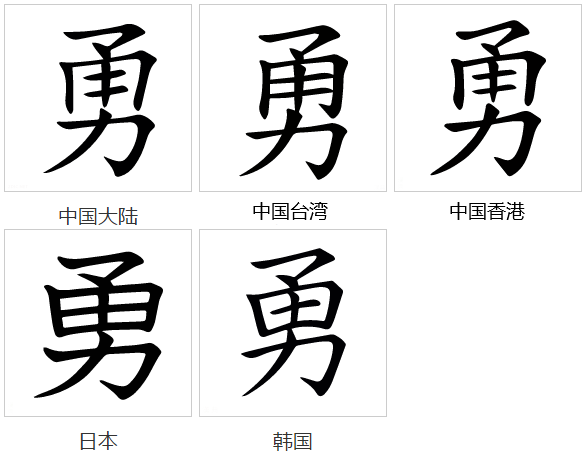 勇（汉语汉字）_百度百科