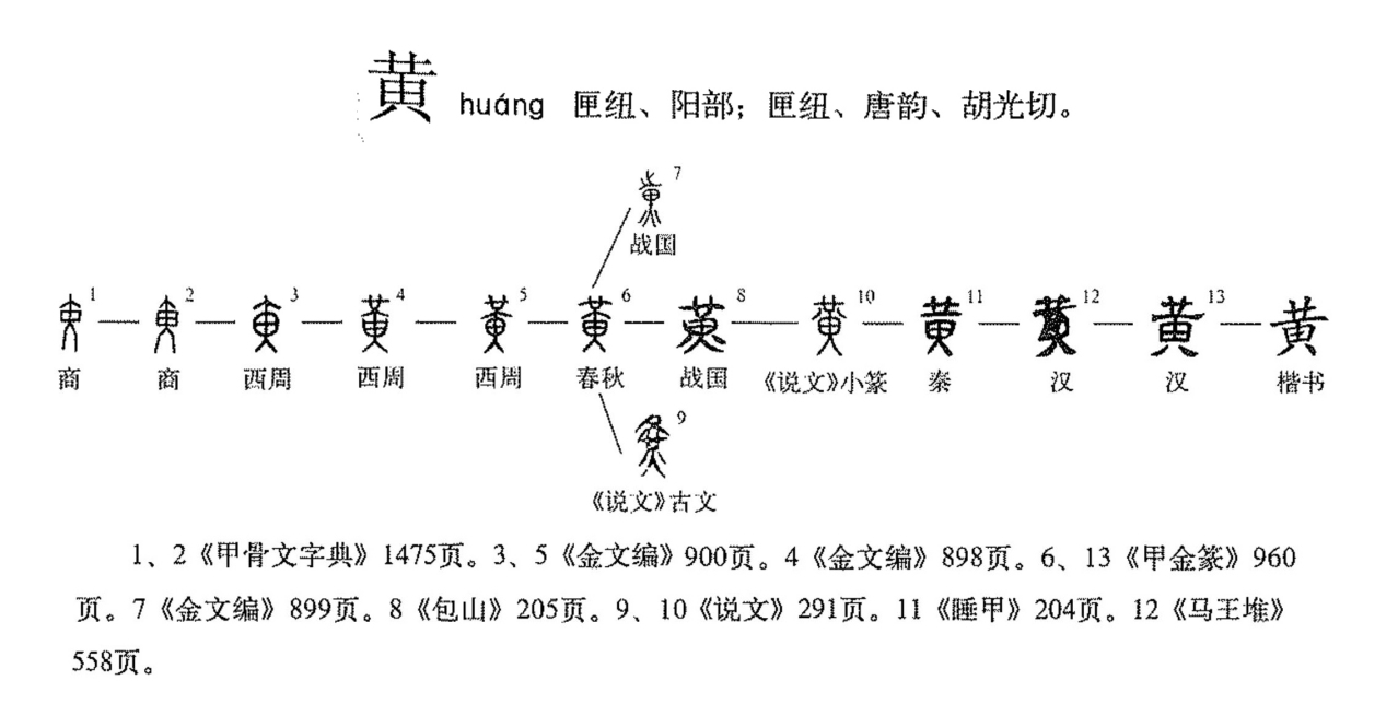 黄（汉语文字）_百度百科