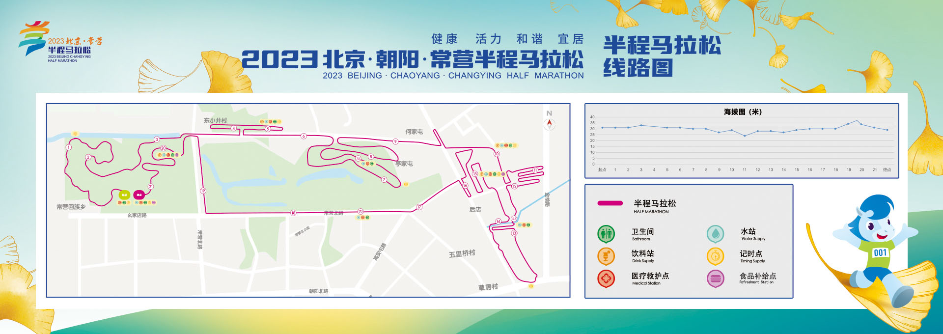 2023北京·朝阳·常营半程马拉松