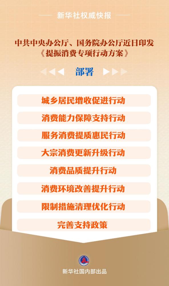 提振消费专项行动方案_百度百科