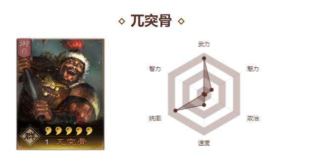 "gnf9adiys5">兀突骨是手游《 a target="_blank" href="/item/三国志