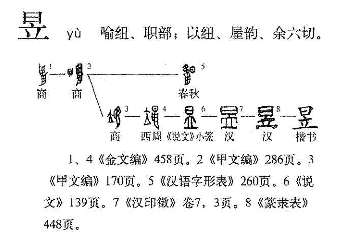 昱（汉字）_百度百科
