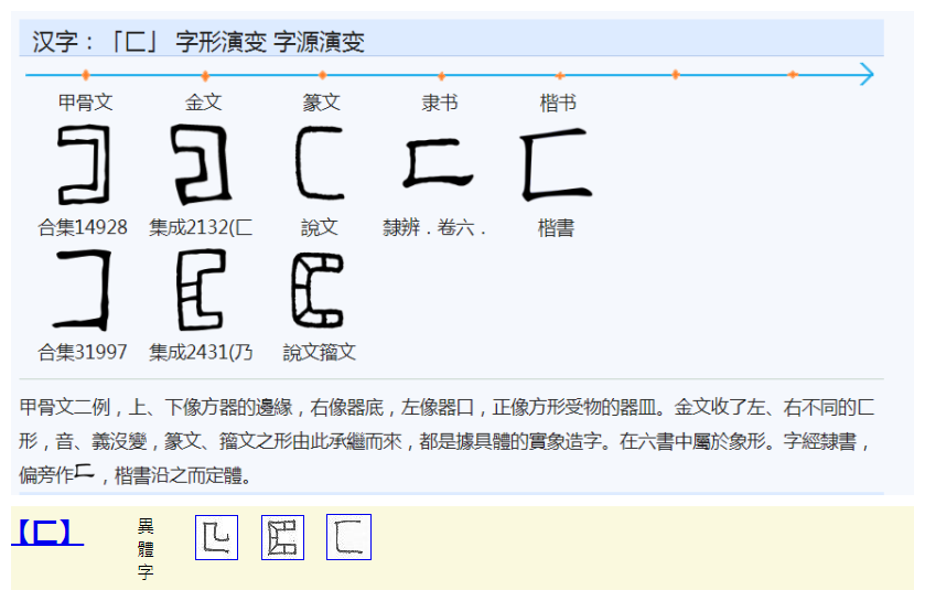  p>匚:fāng ㄈㄤˉ,《 a target="_blank" href="/item/说文解字
