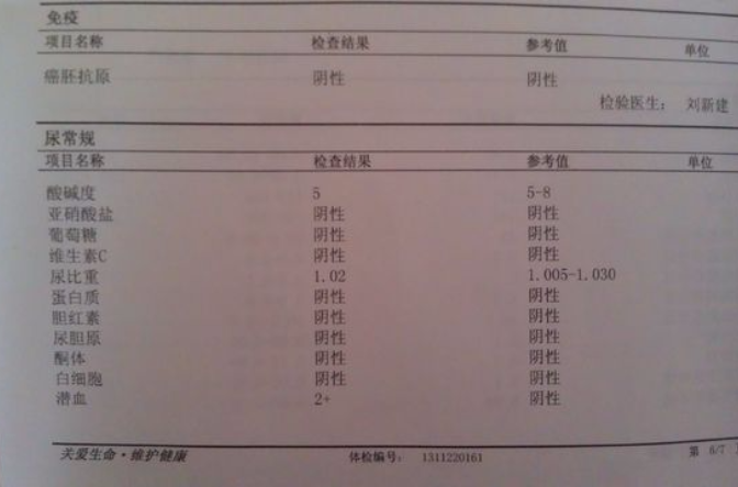  p data-id="gnwuarcy8z">尿潜血2 是尿常规化验单上的结果.