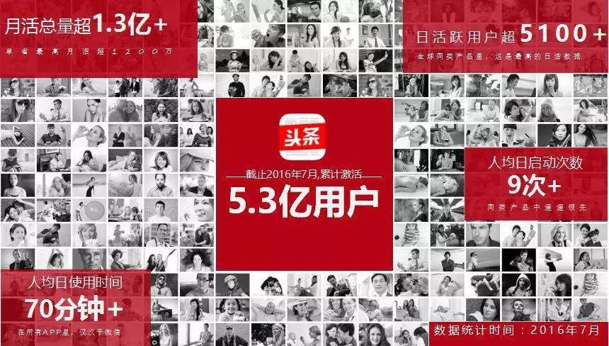 今日头条抖音快手_抖音快手今日头条哪个赚钱多_快手 抖音 今日头条