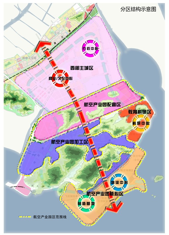 珠海航空产业园