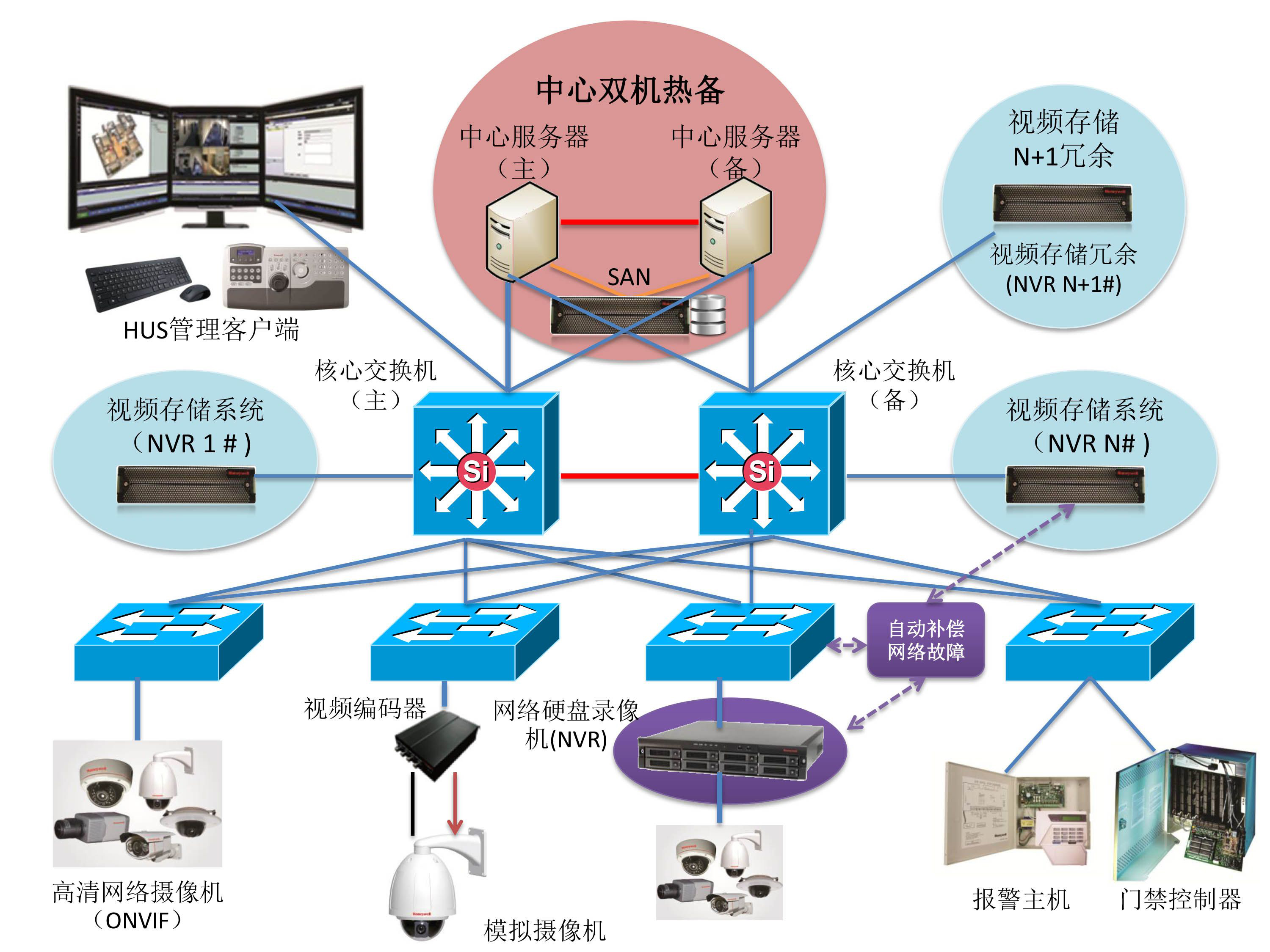 企业网站建设：构建品牌基石的桥梁