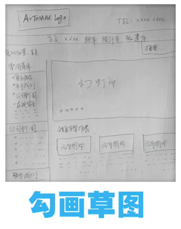  p>网站制作通俗的来说就是网站通过页面结构定位 b>, /b>合理布局