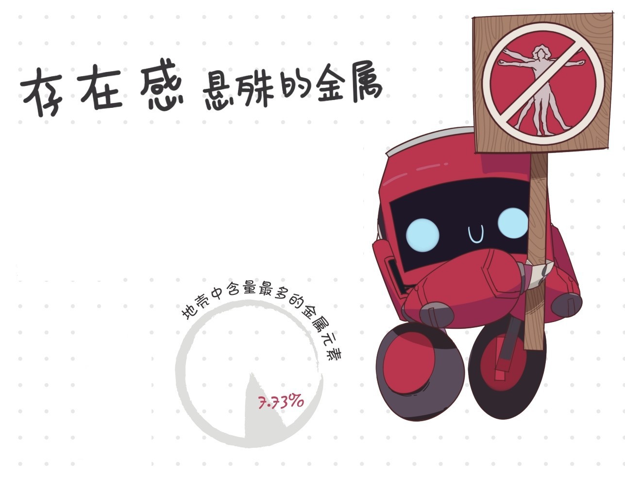 嗨!元素:元素使者和化合物精灵